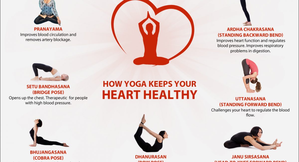 5 Effective Tips To Boost Blood Circulation | Healthy Diet To Yoga